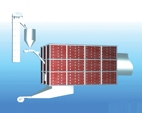 CDF型高效节能沸腾炉